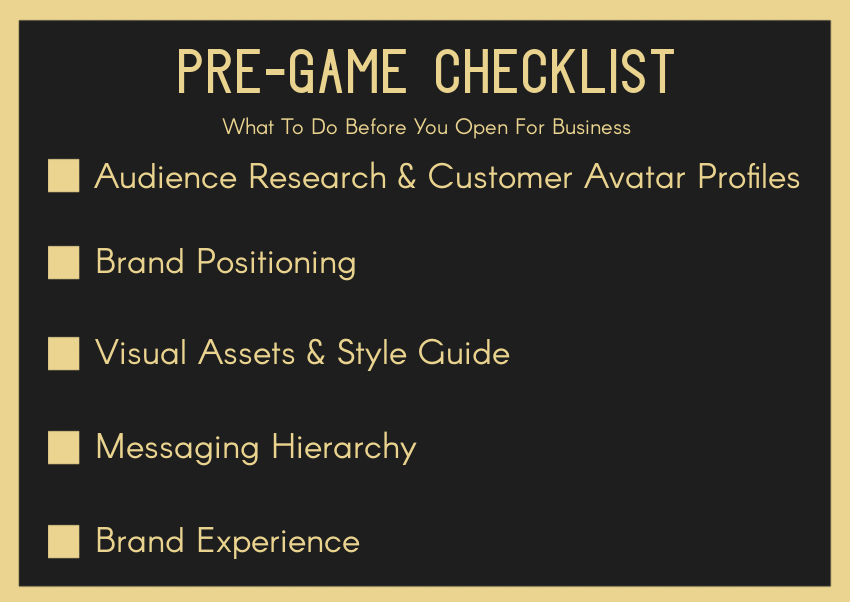 The Step By Step Pre Game Checklist - BYOBrand Podcast How To Develop A Brand Graphic